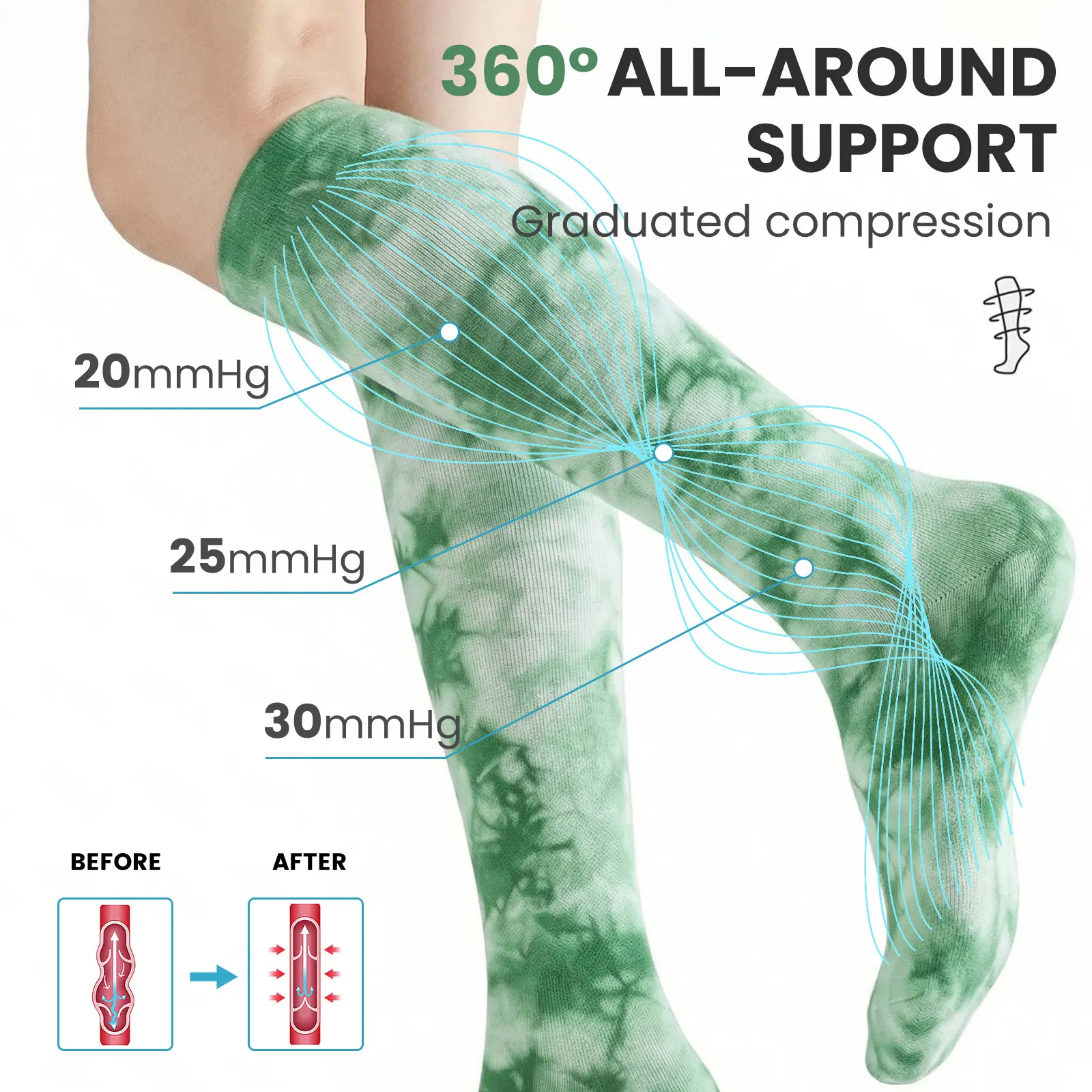 ISUNIE 20-30mmHg Compression Socks for Men & Women, Knee-High Support, Soft & Breathable, Ideal for Travel, Running, and All-Day Comfort ISUNIE 20-30mmHg Compression Socks for Men & Women, Knee-High Support, Soft & Breathable, Ideal for Travel, Running, and All-Day Comfort