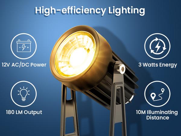 8pack All-in-One Outdoor Low Voltage Landscape Lighting Kit, LED Landscape Spot Lights with 60W Transformer and 65FT Wire, Waterproof Outside Spotlights for Yard, Garden, Tree, Pathway, House, 3000K, 8 Pack