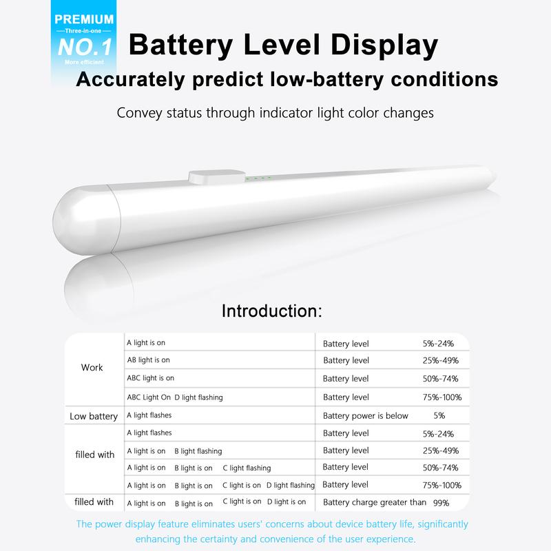 Stylus Pen for iPad/smartphone Fast Charge with Palm Rejection Tilt Sensitivity Active Touch Screen Pencil Compatible with iPad 6/7/8/9/10 Pro12.9&11 Air3/4/5 Mini5/6