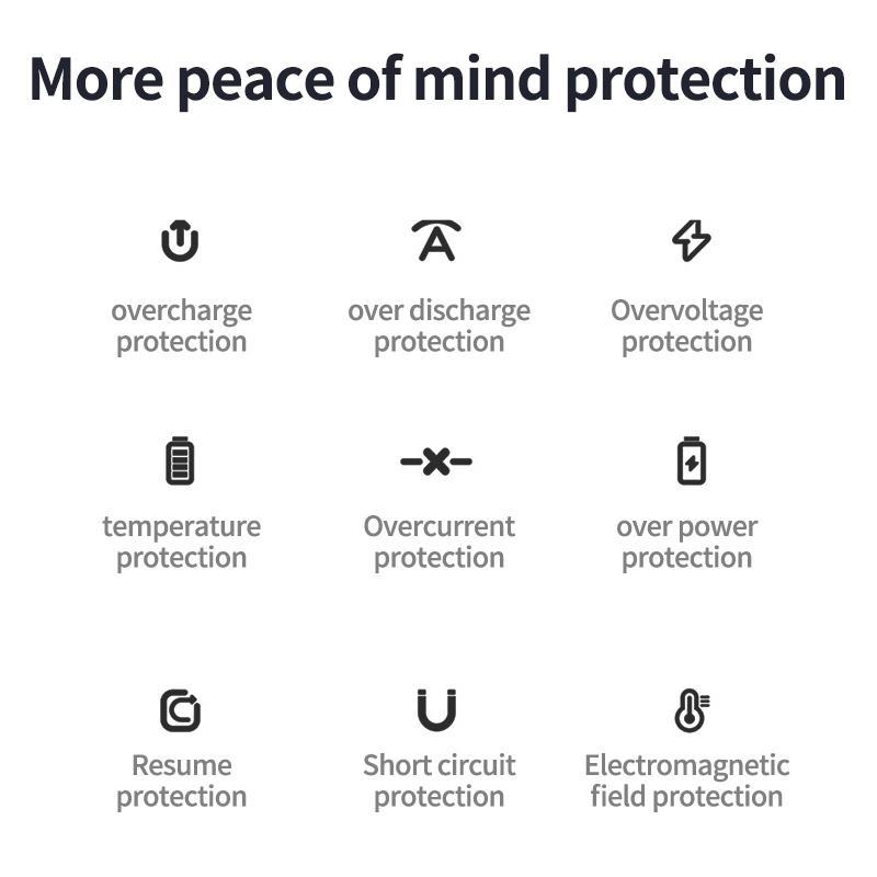 10000mAh Magnetic Power Bank – Portable Charger with Foldable Stand, LED Digital Display, Charge iPhone & Android Devices Simultaneously