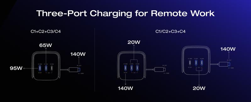 【Free 5kmah Qi2 power bank】ECOFLOW Rapid Pro Power Bank (27650mAh, 300W Max Output, 140W Built-in Cable), 4-Port Portable Charger, TSA-Approved, Up to 320W Recharge, Compatible with MacBook, iPhone 17/16/15, Galaxy, Laptop