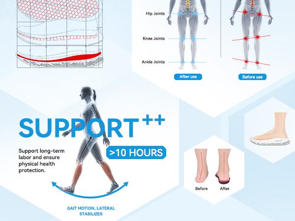 【2026 Recién llegado】Oil-Safe Grip Non Slip Work Shoes Women Slip Resistant Work Shoes for Women,Slip-On Waterproof Walking Shoes for Standing All Day in Nursing Kitchen Restaurant Arch Support Lightweight Black Women Footwear Girl