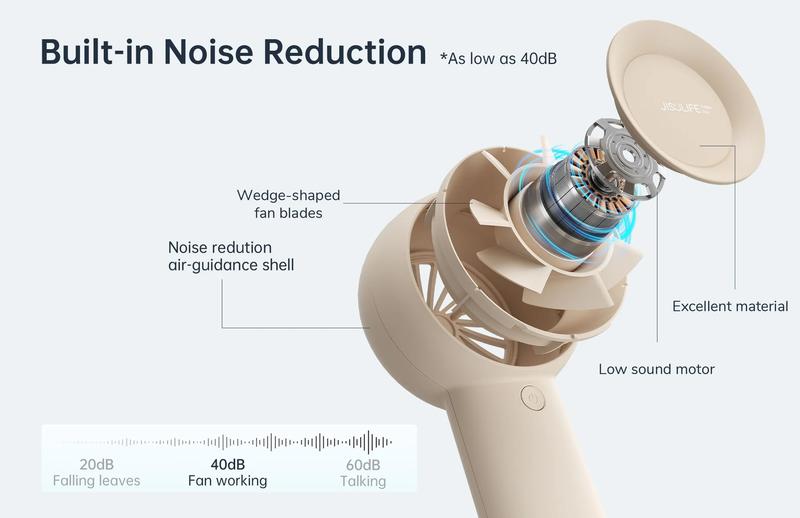 JISULIFE Rechargeable Portable Fan Mini 4000mAh USB Handheld Personal Cooler for Student Office Commute Outdoor with 5-Speed Turbo Wind & 15H Cooling