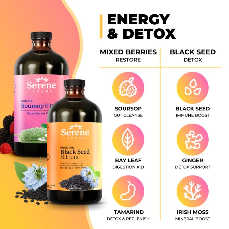 Serene Herbs 16 Day Soursop Reset | Organic Herbal Detox Cortisol Bundle Gut Healthy Booster Immune Support & Energy | Non-GMO, Vegan (32 fl oz, 16 fl oz Each)
