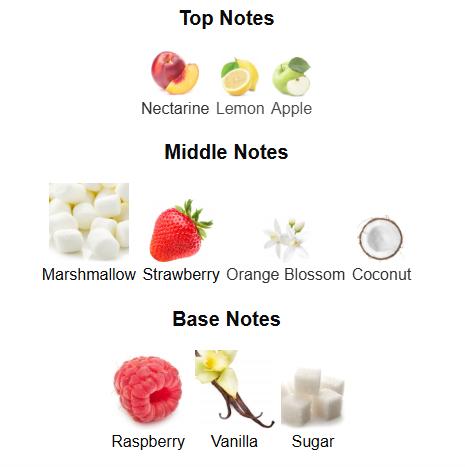 Arabiyat Prestige Dubai Chocolate Eau De Parfum 1.18FL.0Z - Gourmand Unisex Fragrance with Pistachio & Tonka Bean Notes Caramel Scent Edp Perfume Spray