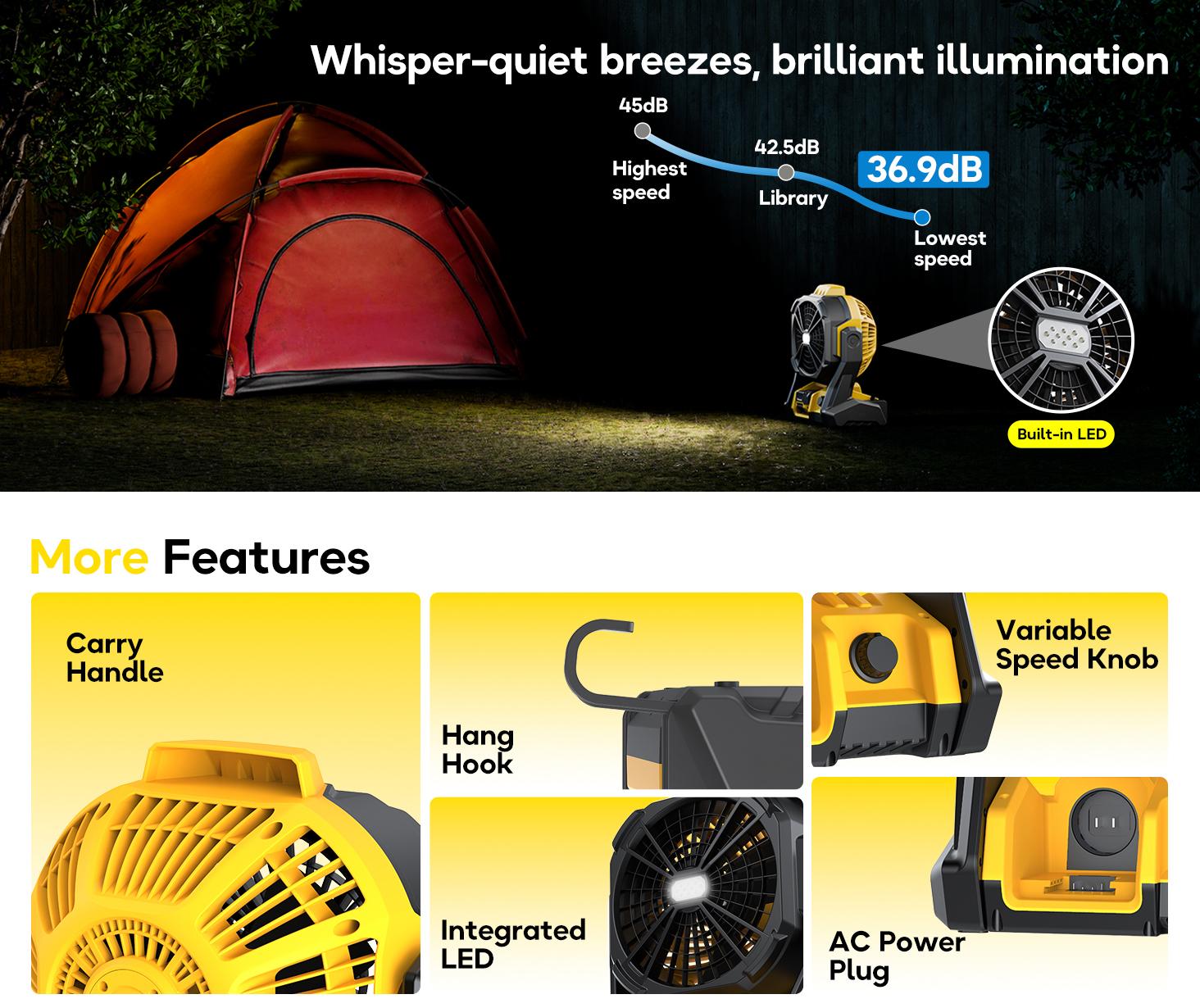 High Velocity Adjustable Cooling Rechargeable Fan for DeWalt 20V Max Battery, Cordless Battery Operated Fan with LED Lights & Hanging Hook, Variable Speed, for Jobsite & Camping(Battery Not Included)