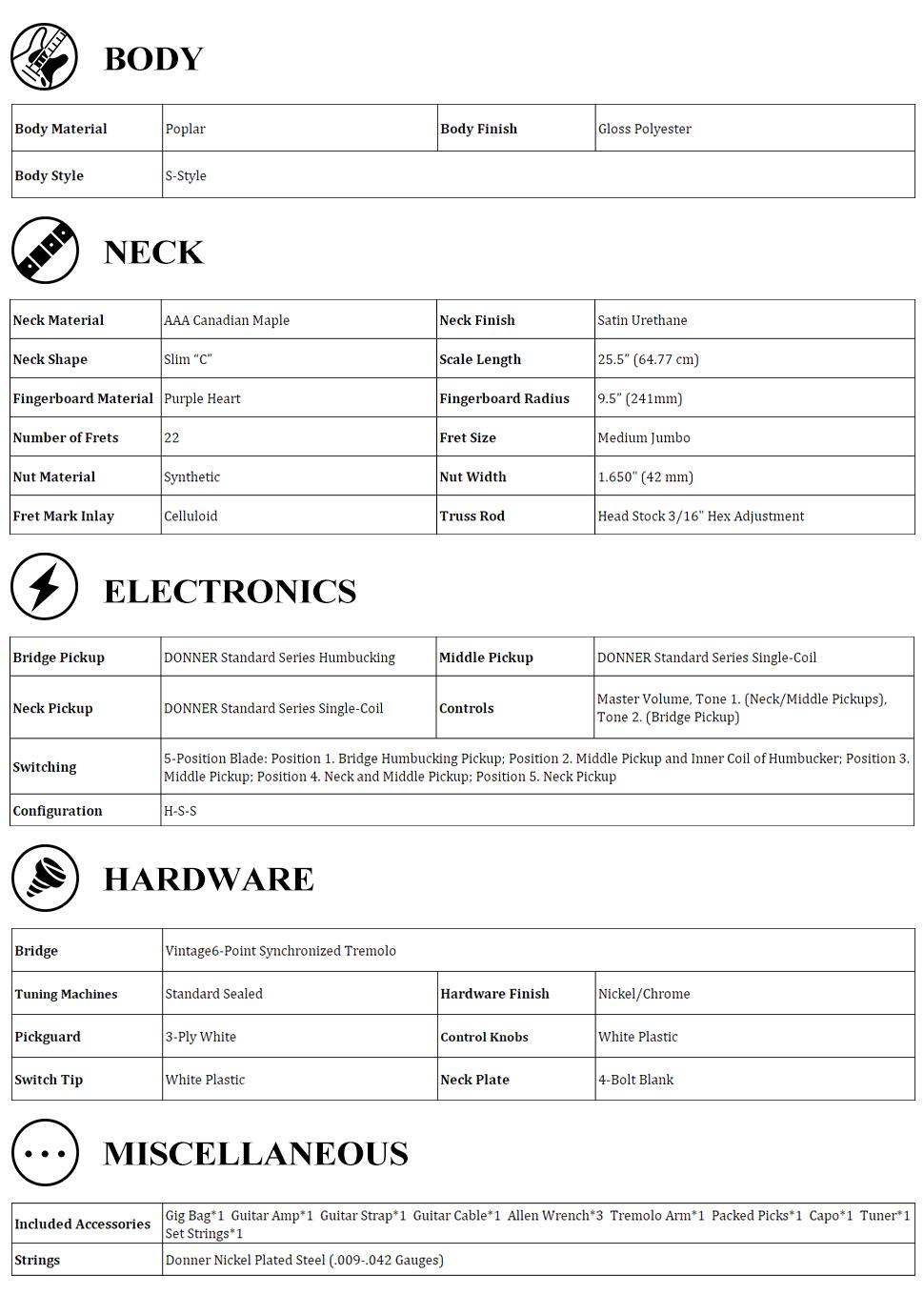 Donner DST-100 Full Size Electric Guitar Kit with Amplifier 39-Inch Solid Body HSS Pickup Beginner Set