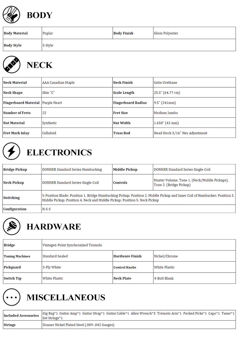 Donner DST-100 Full Size Electric Guitar Kit with Amplifier 39-Inch Solid Body HSS Pickup Beginner Set