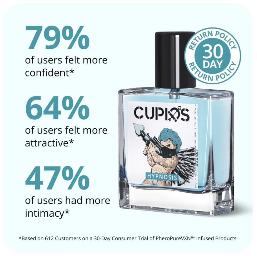 Cupids Hypnosis 2.0 Pheromone Cologne for Men - 50ml (1.7 oz) - Cupid Fragrances