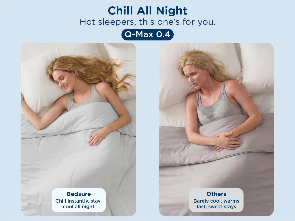 【Early Bird Sale】Bedsure Summer Cooling Comfort for Hot Sleepers -Breathable Oversized  Design, Lightweight, RayonDerived from Bamboo, Comfy Bedding, Gift for Spring,Boyfriend Gifts, Men Gifts, Teenage Bedroom Accessories, Cooling Blanket,Duvets