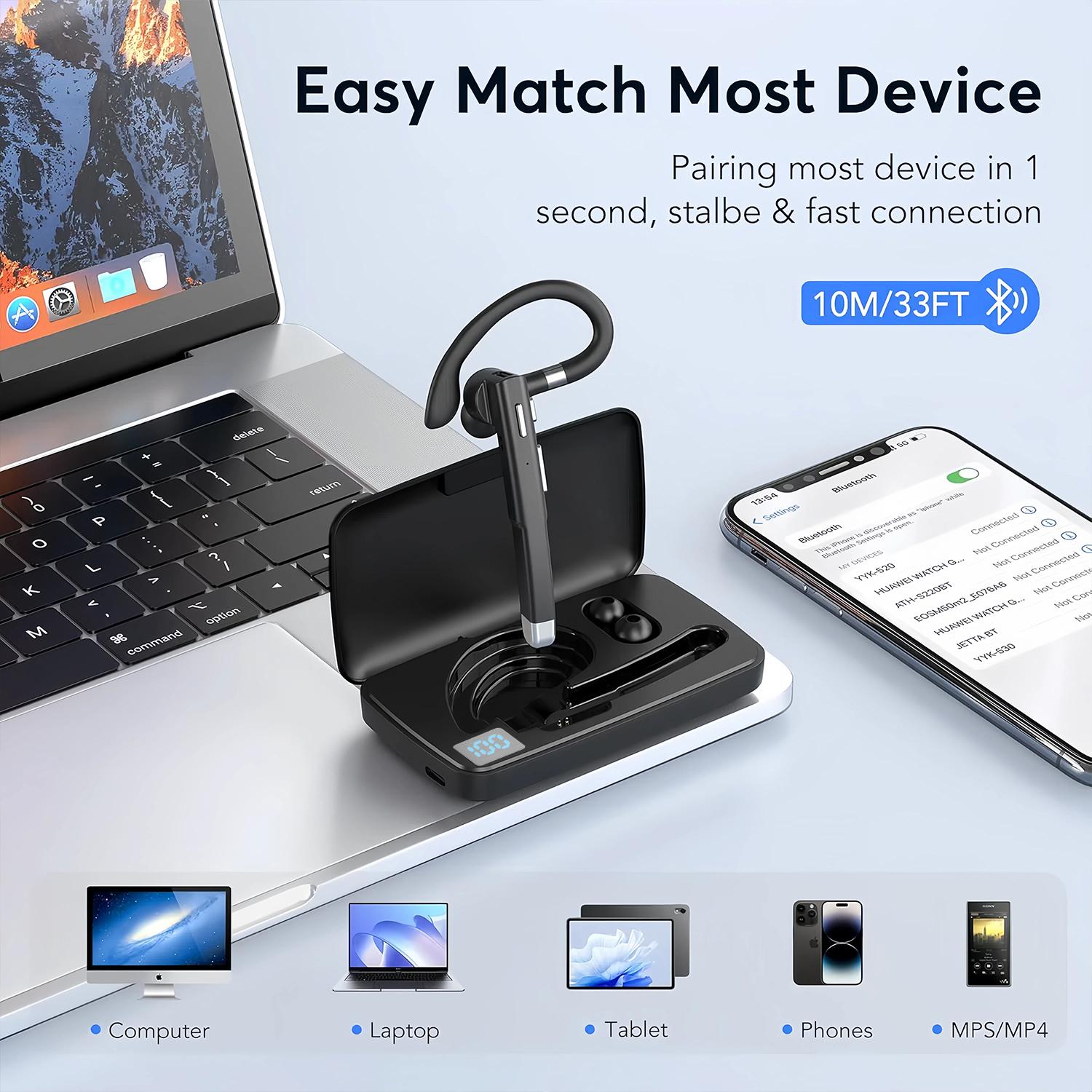 Single Ear Bluetooth Wireless Headset with Mic, Ear Hook Design, Noise Cancelling Waterproof Sports Earphone with Charging Case & Power Display,Christmas Gifts