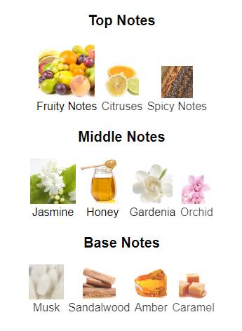 Lattafa Lail Maleki for Unisex Eau de Parfum Spray, 3.4 Ounce Lattafa Lail Maleki for Unisex Eau de Parfum Spray, 3.4 Ounce