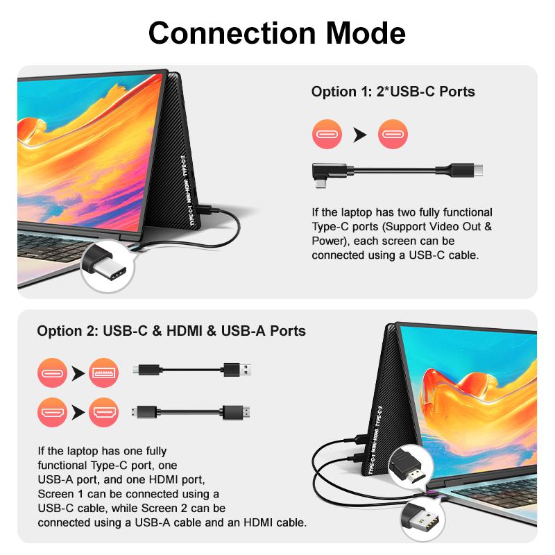 【LoveYourself】Dual Laptop Screen Extender(It's Not a Computer), 14" FHD 1080P Portable Monitor for Laptop, Plug & Play Screen Extender, Auto Adjust Width Dual Monitor for 13.3" - 17" Laptops-Please note the list of incompatible models