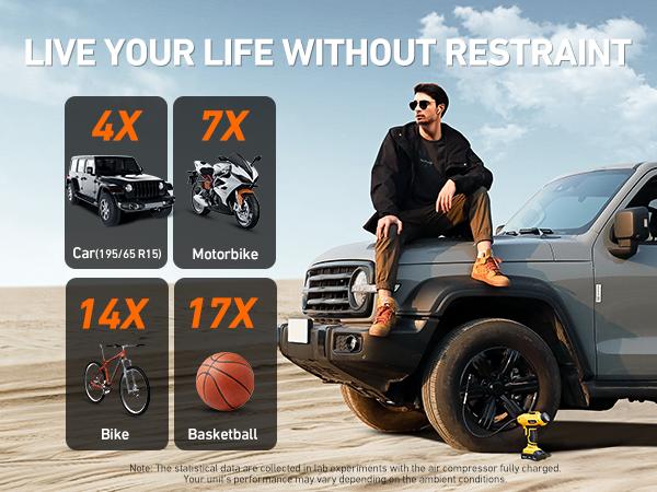 AstroAI Cordless Tire Inflator Portable Air Compressor 160PSI with Digital Pressure Gauge for Cars Motorcycles Yellow Spring Tool Pump Durability