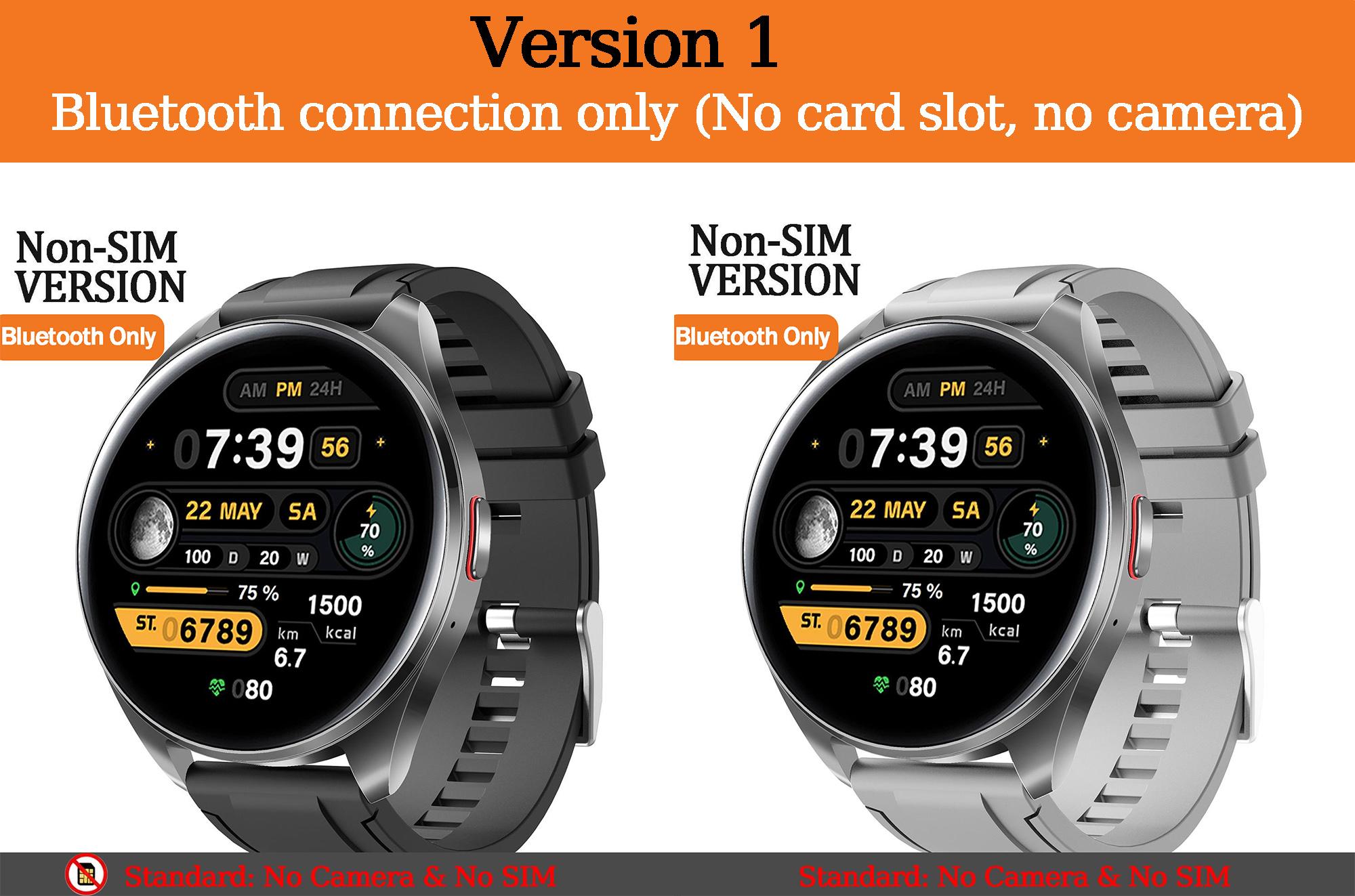 W&O 2026 Fashion Smart Watch, 1.73'' AMOLED Large Screen 3GB+32GB Smartwatch for Men Women with Rotating Camera WiFi GPS, 800mAh Fitness Activity Tracker Watch