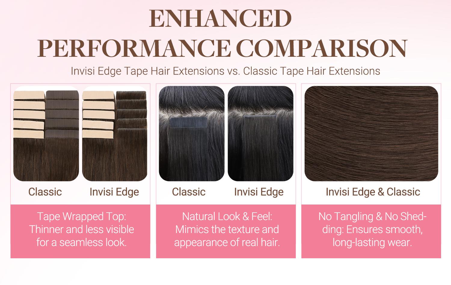 GOO GOO Invisi Edge Tape in Hair Extensions Human Hair, 14inch-24inch 20pcs 50g, Straight Virgin Remy Hair, Seamless Injected Tape, Natural Look#Greenish#TikTokShopSpringGlowUp