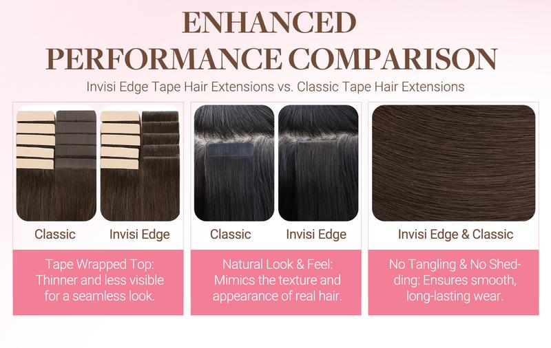GOO GOO Invisi Edge Tape in Hair Extensions Human Hair, 14inch-24inch 20pcs 50g, Straight Virgin Remy Hair, Seamless Injected Tape, Natural Look