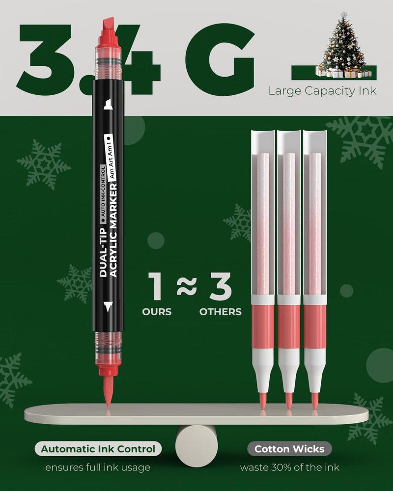 [JusArt] 60/36 Colors Dual Tip with Broad Tip and Brush Tip Pens, Automatic Ink Control Acrylic Paint Markers, Premium Paint Pens for Various Surfaces, Acrylic Paint Markers, Markers for Coloring, Art Supplies, Acrylic Marker, Coloring Supplies