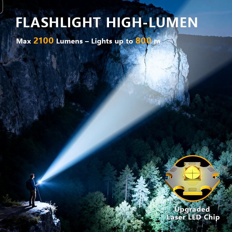 SKYFIRE 2503 LED Rechargeable Flashlight, High Lumen with Ambient Lamp, Super Bright Flashlight, Waterproof Design, Ideal for Camping Essentials, Outdoor & Home Use