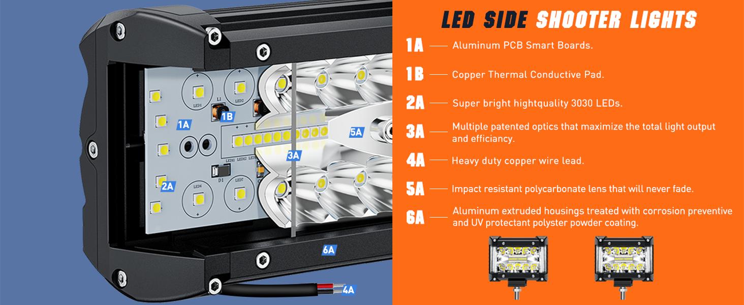 Nilight Side Shooter LED Light Bar 2PCS 4.3 Inch Triple Row Spot Flood Combo Lights Led Work Light with Wiring Harness Kit for Off Road Fog Light Driving Light on Truck SUV ATV UTV Nilight Side Shooter LED Light Bar 2PCS 4.3 Inch Triple Row Spot Flood Combo Lights Led Work Light with Wiring Harness Kit for Off Road Fog Light Driving Light on Truck SUV ATV UTV