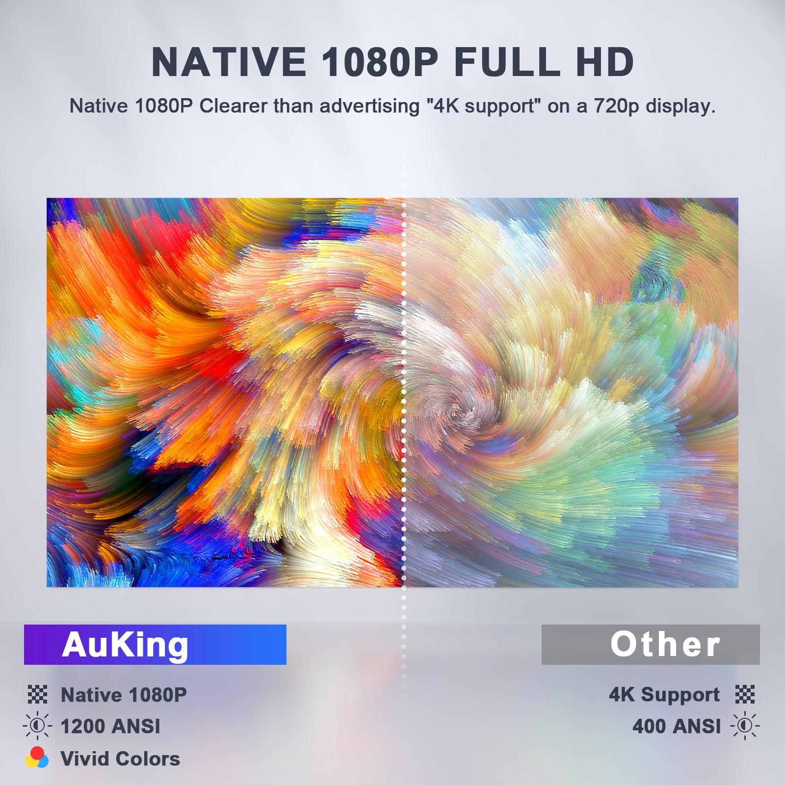 AuKing Native 1080P 1000 Ansi lumen Projector with Netflix Officially, 3D DoIby Sound Auto Focus and Auto Keystone Video Projector, WiFi and Bluetooth Movie Projector, Huge Display and 50% Zoom AuKing Native 1080P 1000 Ansi lumen Projector with Netflix Officially, 3D DoIby Sound Auto Focus and Auto Keystone Video Projector, WiFi and Bluetooth Movie Projector, Huge Display and 50% Zoom