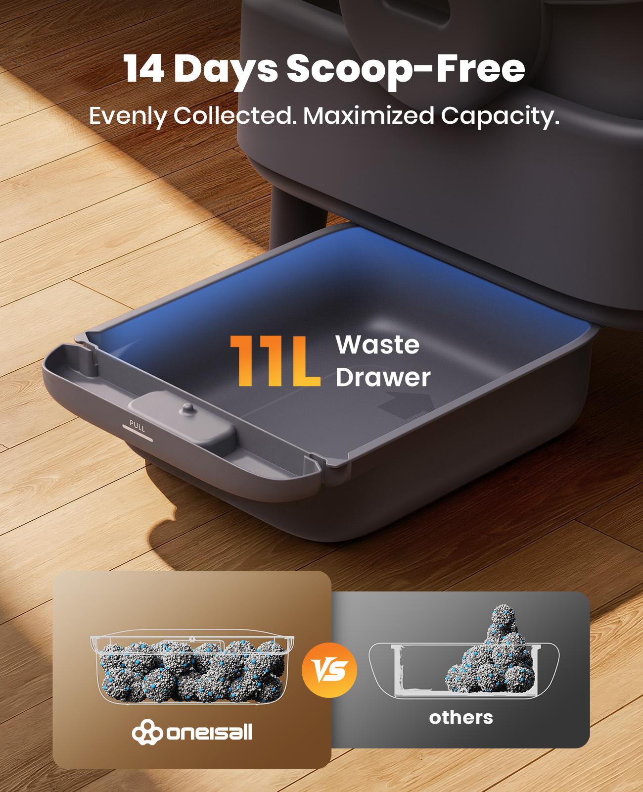 Oneisall Automatic Self-Cleaning Cat Litter Box | APP Control,  11L Large Waste Drawer, 14 Days Scoop-Free, Easy to clean, Easy to disassemble, Weight & Safety Sensors, Ultra-Quiet, Leak-Proof, Safety Sensors and Large Open Top,For Medium Cats & Kittens