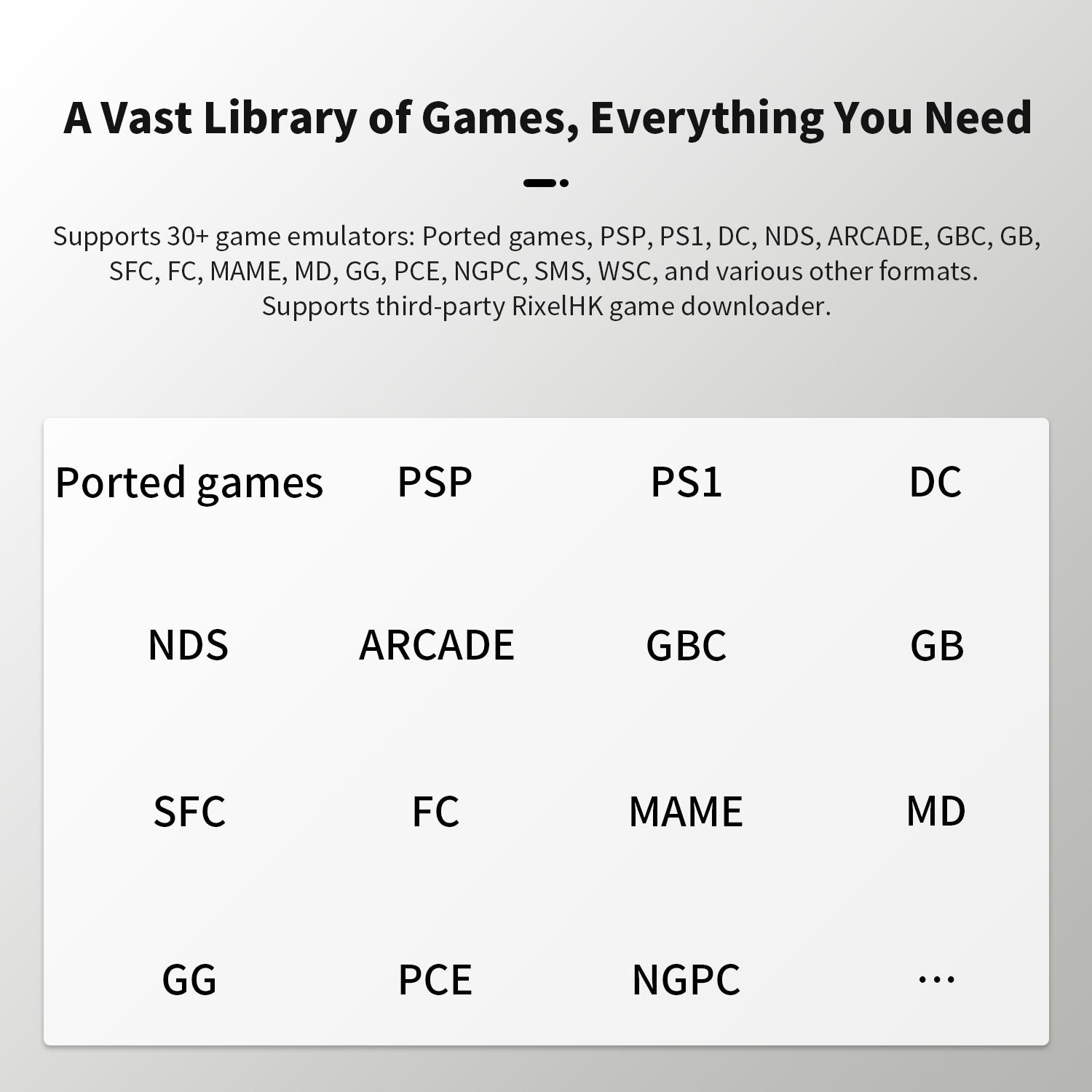 ANBERNIC RG 34XXSP Handheld Game Console 3.4-inch RG34XXSP Foldable Handheld Console Linux 64-bit System With Double Joystick Battery 3300mAH Children's Holiday Gifts Box Mini Digital Portable