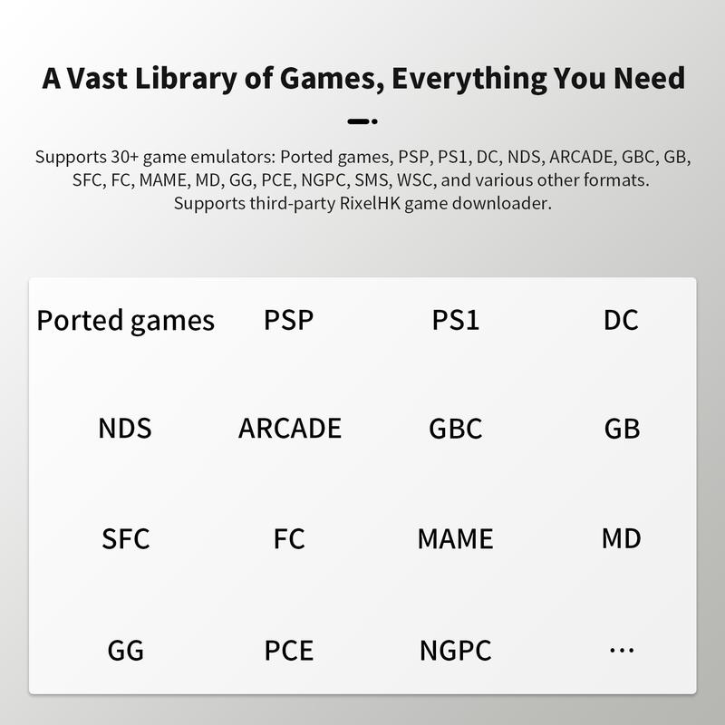 ANBERNIC RG 34XXSP Handheld Game Console 3.4-inch RG34XXSP Foldable Handheld Console Linux 64-bit System With Double Joystick Battery 3300mAH Children's Holiday Gifts Box Mini Digital Portable