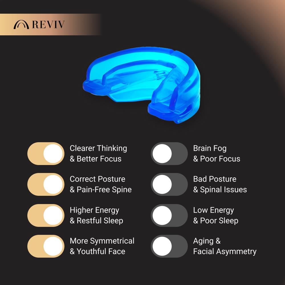 Reviv One Mouthguard for Teeth Grinding TMJ Relief & Better Sleep Soft Wearable Appliance to Support Jaw Curve for Improved Posture and Sleep - Mouthpiece