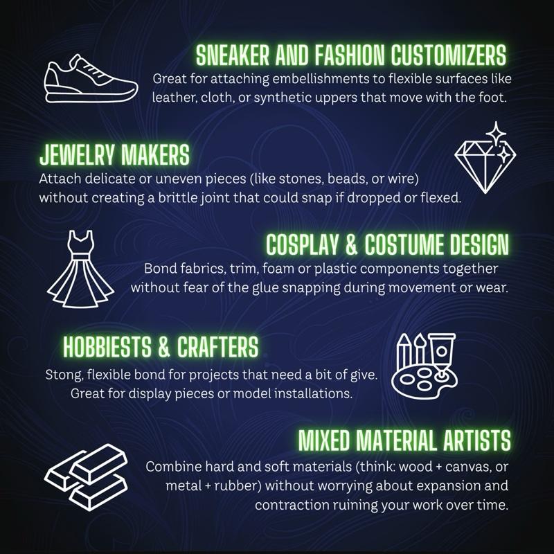 GEMIFLEX Artisan Glue by Gluemasters, USA