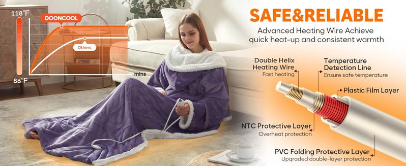 【Black Friday】DOWNCOOL Wearable Electric Heated Blanket with Sleeves & Hood & Foot Pockets Flannel Sherpa Blanket for Adults Heated Blanket with 1-12 Hours Auto-off & 10 Heat Settings 50x70 Inch electric heating for Bedroom Home