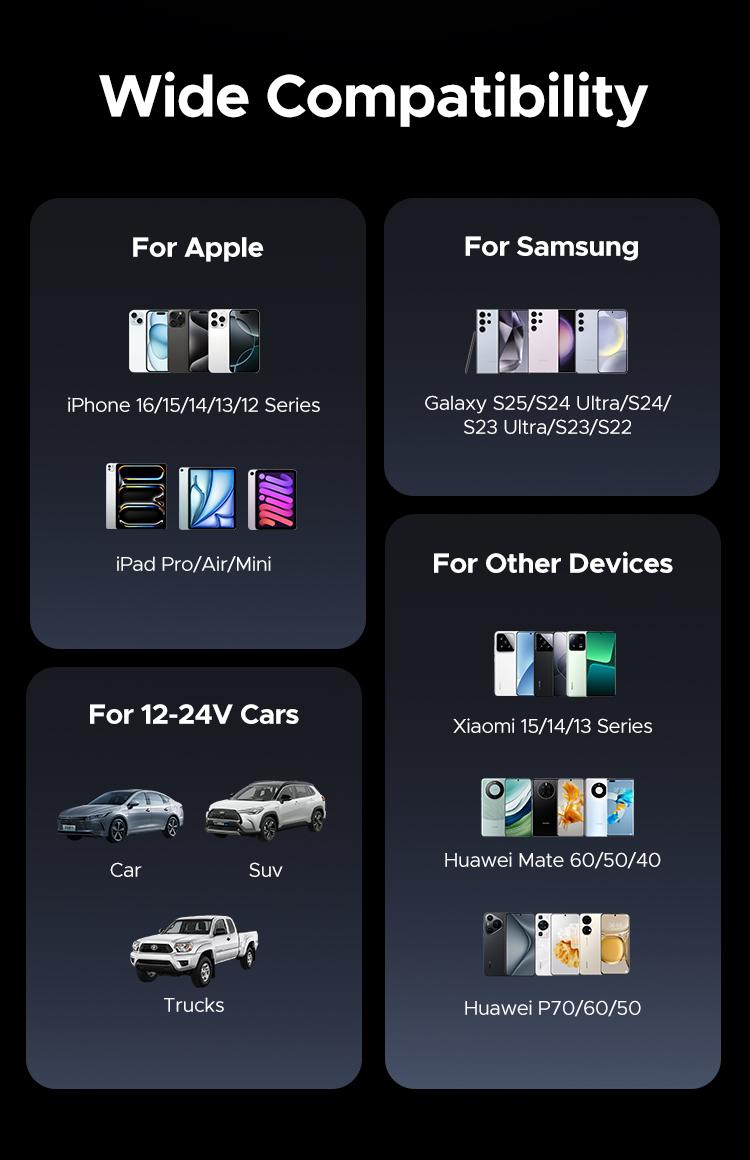 UGREEN Retractable Car Charger, 75W USB C Car Accessories Adapter for iPhone 17/16 USB C Charger Fast Charging, Deals for you, Travel Essentials Gifts for Women Men,September Restock，TikTokShopBlackFriday ,TikTokShopHolidayHaul