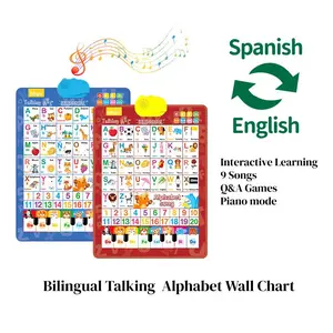 Kids' English-Spanish Alphabet Poster with Interactive Talking Alphabet & Number Wall Chart for Early Education Fun Bilingual Learning ABC & Basic Vocabulary Preschool Materials Waterproof Durable Design Gift for kids