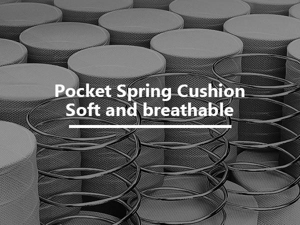 【2026 Promotion】GTPLAYER Gaming Chair, Technical Fabric Office Chair with Pocket Spring Cushion, Linkage Armrests and Footrest, High Back Ergonomic Chair, Adjustable Comfortable Modern