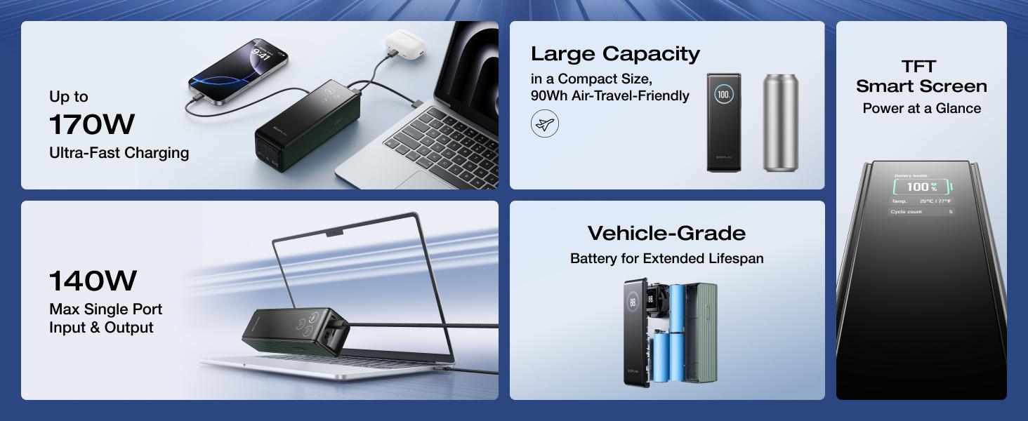 【Exclusive TikTok Gift】ECOFLOW Rapid Power Bank 25,000mAh, 170W Portable Charger with Dual 140W USB-C Ports for Multi-Device Charging, Smart TFT Screen, Compatible with iPhone Series, Samsung, Laptop and More (Green) Smartphone 【Exclusive TikTok Gift】ECOFLOW Rapid Power Bank 25,000mAh, 170W Portable Charger with Dual 140W USB-C Ports for Multi-Device Charging, Smart TFT Screen, Compatible with iPhone Series, Samsung, Laptop and More (Green) Smartphone