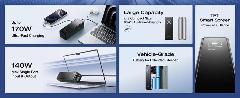 【Exclusive TikTok Gift】ECOFLOW Rapid Power Bank 25,000mAh, 170W Portable Charger with Dual 140W USB-C Ports for Multi-Device Charging, Smart TFT Screen, Compatible with iPhone Series, Samsung, Laptop and More (Green)  Smartphone