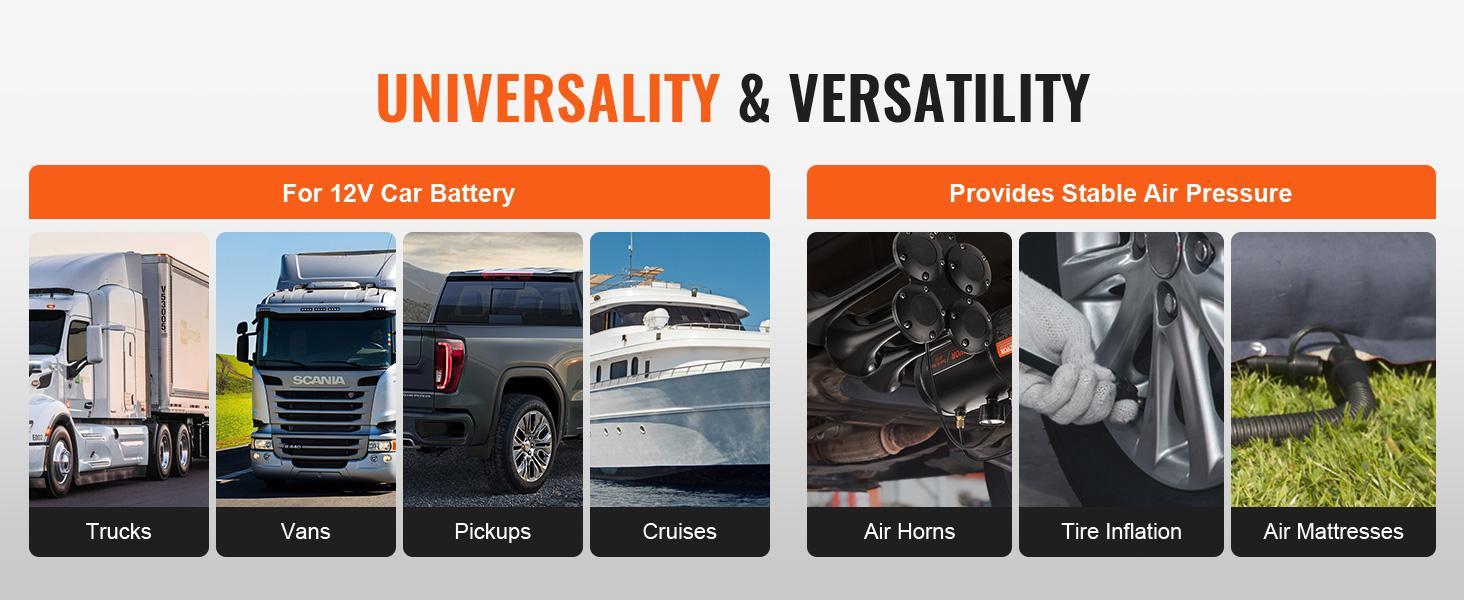 VEVOR 12V Air Compressor with Tank 1.6 Gallon/6 L, Train Horn Air Compressor, 120 psi Working Pressure Onboard Air Compressor System for Train Air Horns, Inflating Tires, Air Mattresses