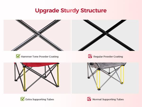 PHI VILLA Heavy-Duty Oversize Camping Chair Round Moon Saucer Chair Padded Folding Chair with Cup Holder and Carry Bag, Red