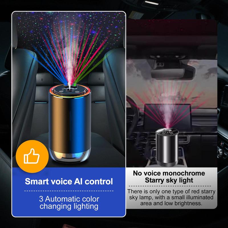 Smart Voice Car Air Freshener Rolls-Royce Starry Sky Light 2X50ML Natural Perfume 24h Lasting Fragrance Suitable For Cars, Homes, Offices，Best Gift For Christmas.
