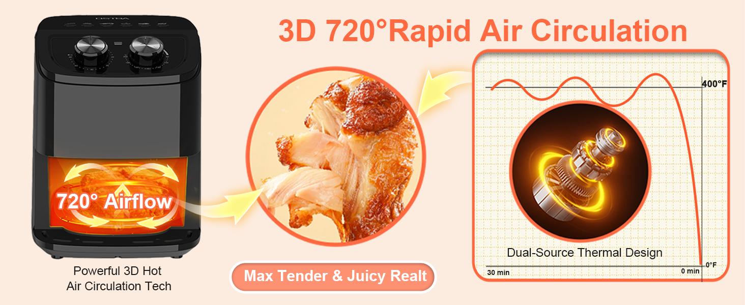 OSTBA 4.5QT Air Fryer with Tempered Glass LED Touch Screen, 6 Presets One-Touch Cooking, Adjustable Temp & Time, Dishwasher Safe Nonstick Basket, Oil-Free Healthy Cooking, 1–4 People