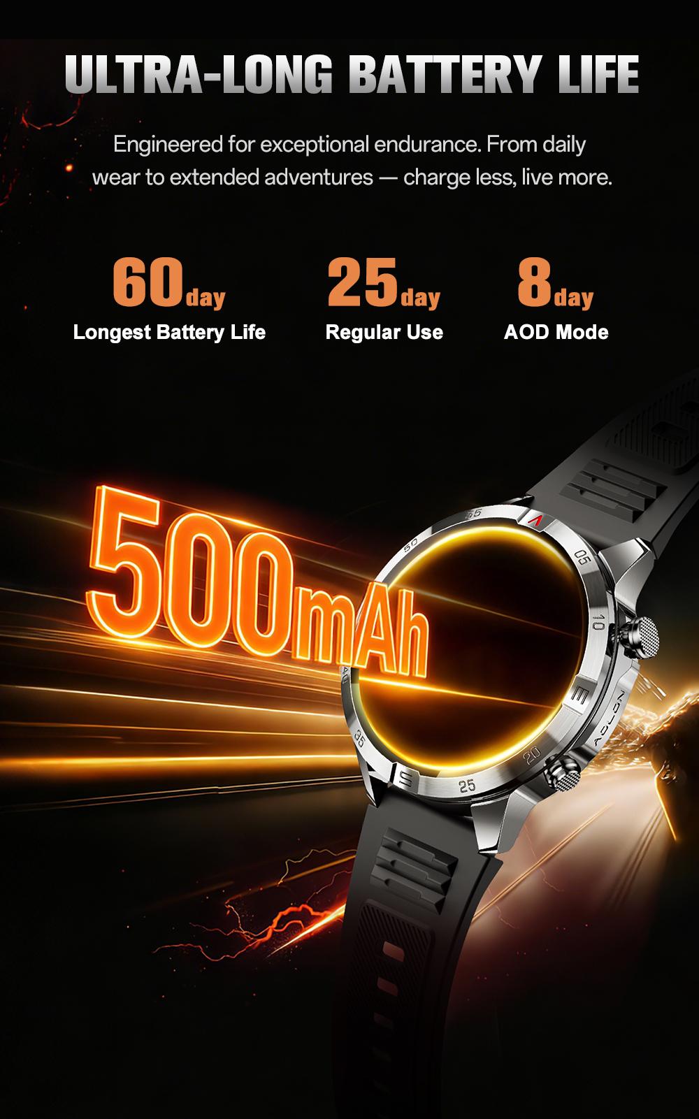 Aolon GT6 Pro Spring rugged outdoor smartwatch with 1.51" AMOLED display, LED flashlight & precision compass. Bluetooth calling, heart rate & fitness tracking, 5-button control, 500mAh battery up to 60 days, 1ATM & IP68 water-resistant.