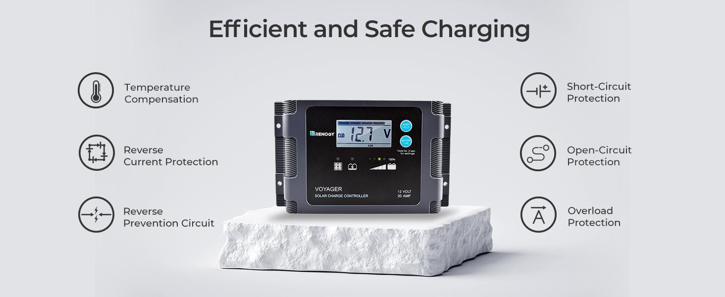 Renogy 200 Watt 12 Volt Portable Solar Panel with Waterproof 20A Charger Controller, Foldable 100W Solar Panel Suitcase with Adjustable Kickstand, Solar Charger for Power Station RV Camping Off Grid monocrystalline solar