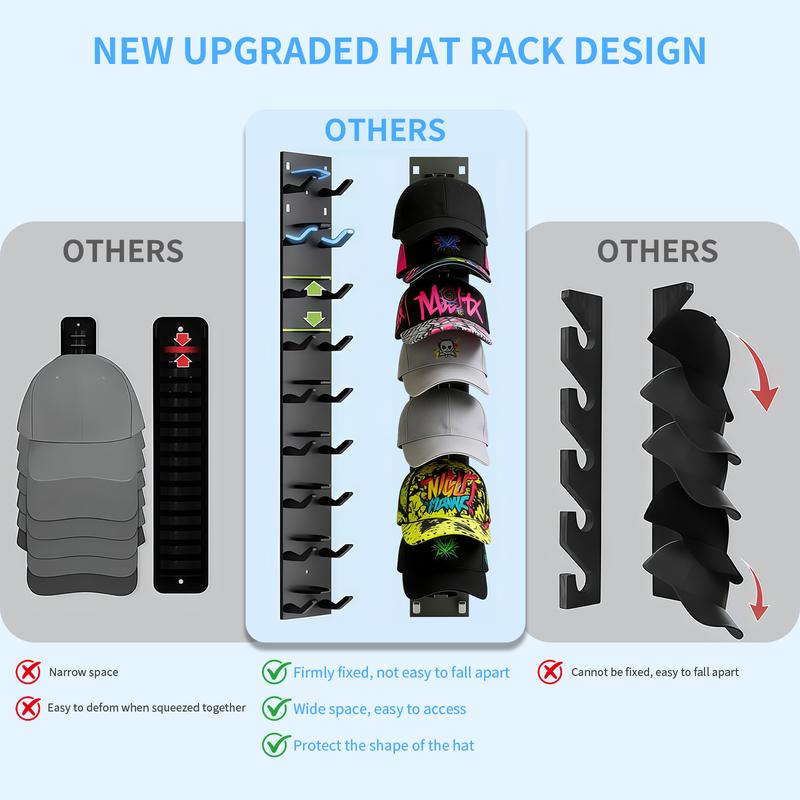 2  Hat Organizer for Baseball Caps, Hat Rack for Wall with Strong Adhesive Hold up to 18 Hats, Hat Hanger Strong Adhesive/Wall Drilled for Door,Bedroom,Closet