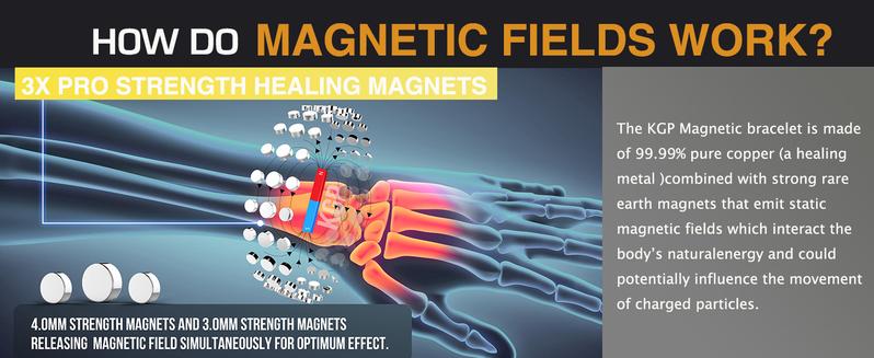 valentine Copper Bracelet for Men, 3X Ultra Strength Magnetic Bracelets, 99.99% Pure Copper with 3500 Gauss Neodymium Magnets, Adjustable Wearable Fitness Tracker Modern