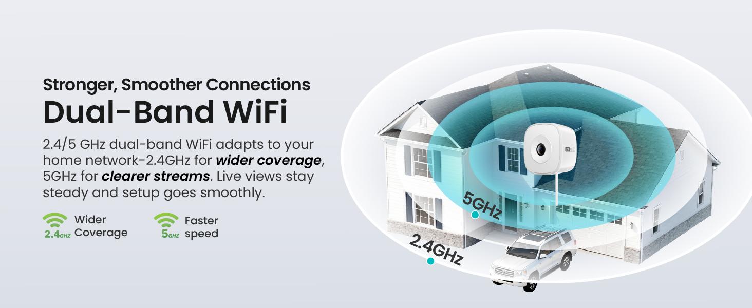 HomiQ Life 3MP 2K Aquarium & Terrarium Pet Camera.Magnetic Install &Close-Focus Lens for Fish,Lizard, Reptile Pet and Window Bird Feeder,2.4GHz & 5GHz WiFi,Color Night Vision,Auto-focus,24/7 Recording