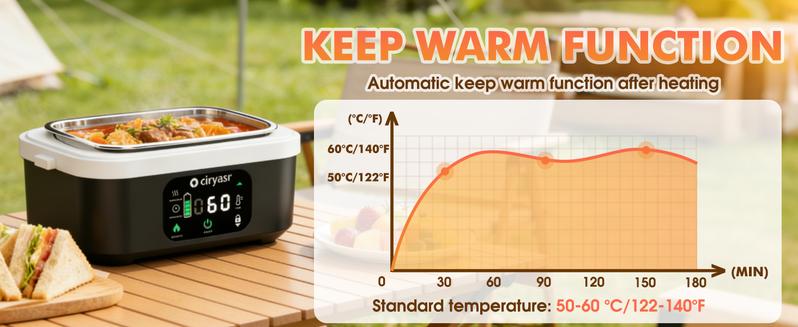 Heated Lunch Box with 20000mAh Battery,Cordless Electric Food Warmer with Scheduled Heating & Digital Display,Portable Rechargeable Lunch Heater for Work, Office, Travel, Camping,Suitable for Adults and Children