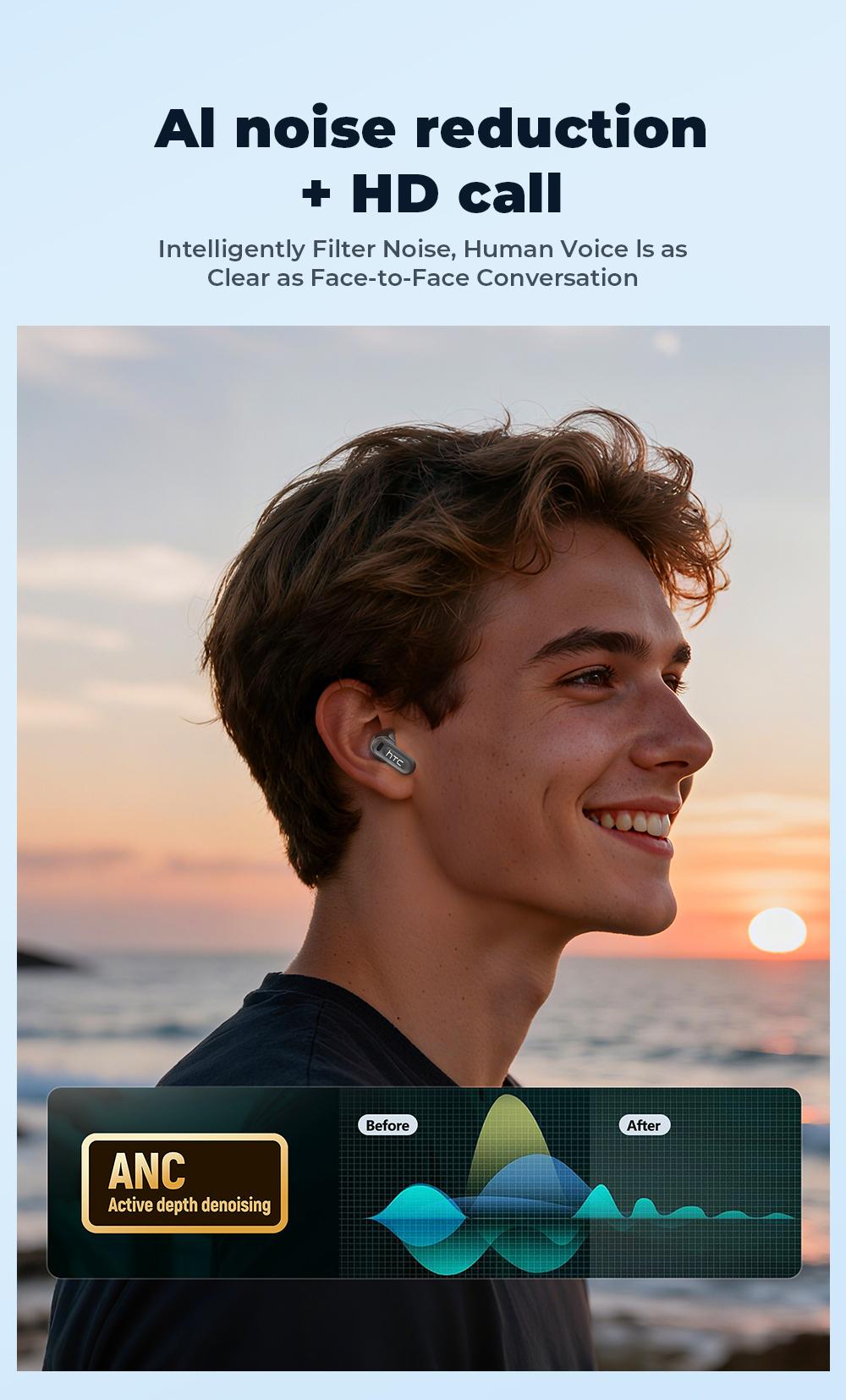 HTC NE20 OWS - AI translation earphones, wireless Bluetooth earphones, LED display, Bluetooth 6.0, charging box, IPX5 waterproof. HTC's pinnacle product