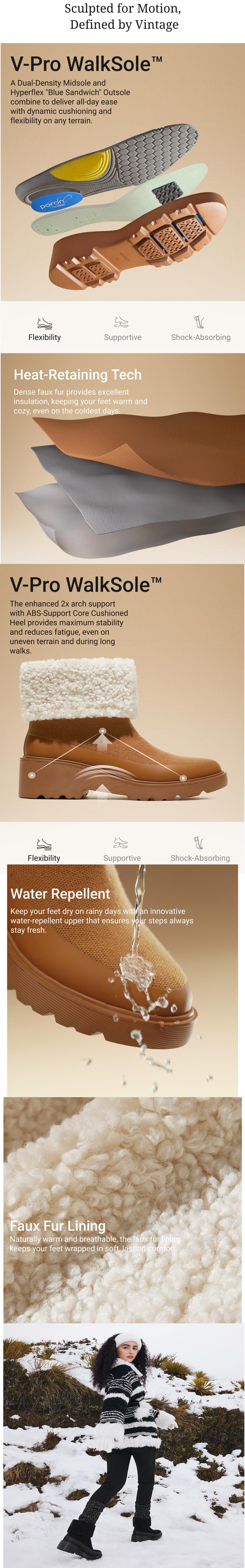 VIVAIA Women's Faux-Fur Wedge Boots 6cm Height Boost ,V-Pro WalkSole , Water-Repellent Warm & Cozy ,Lightweight ,Shock-Absorbing Winter Travel / Snow Holiday / City Chic (Elaine)