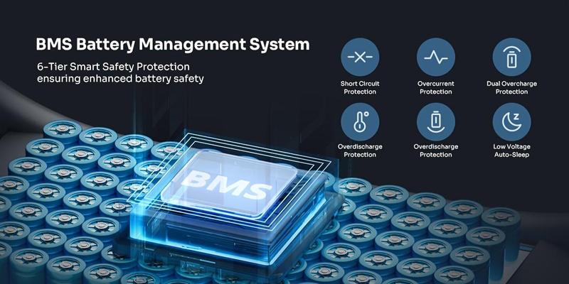 【VoltX】740W Lightweight Double Motor Electric Bike for Adults,20MPH,48V15A Removable Battery,40-45Miles Range,11 shock absorption,Dual-seat design Foldable Double-Suspension  14" Fat Tires 300 Lbs Load for Commuting & All-Terrain Riding，Free accessories