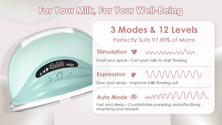 MomMed Wearable Breast Pump S21 With Carry Case,Travel Electirc Breast Pump Kit, Strong Suction And Leak-Proof Design For More Milk, Hands-Free Double Portable Electric Breast Pump with 9 Levels - 24mm Shield